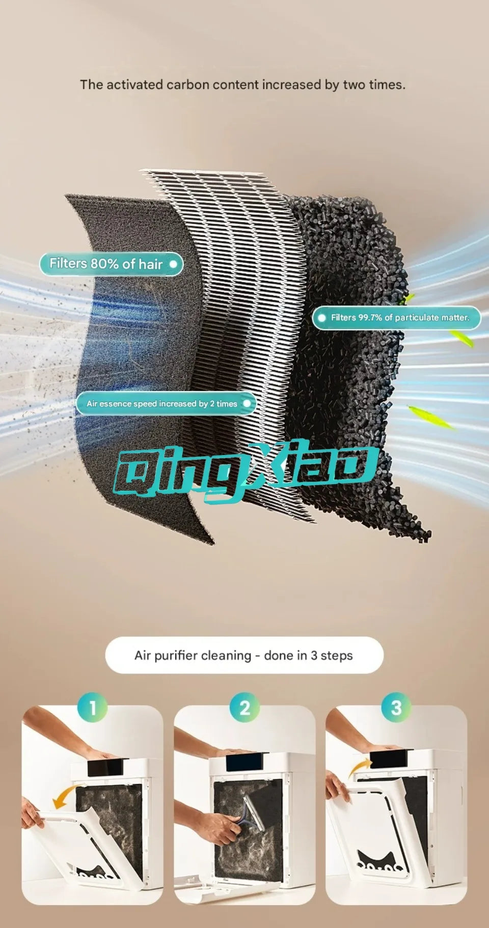 Oneisall Fully Automatic Pet Air Purifier For Dogs Cats With Dual Washable Filters Adsorbing Floating Fur Household Cleaner